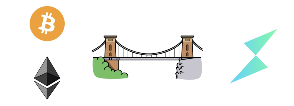 索坎是怎么工作的？ - 第3张  | 比特币-比特币价格-比特币行情交易交流平台