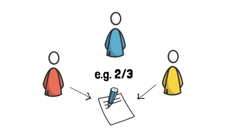 索坎是怎么工作的？ - 第4张  | 比特币-比特币价格-比特币行情交易交流平台