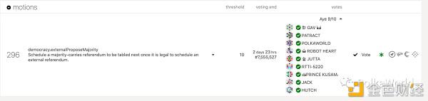 草间网将每7天进行5次拍卖 - 第1张  | 比特币-比特币价格-比特币行情交易交流平台