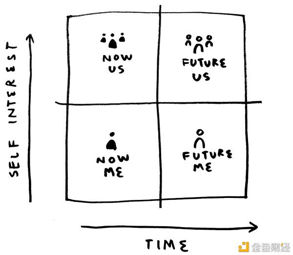 区块链是一个重要的协作解决方案吗？ - 第1张  | 比特币-比特币价格-比特币行情交易交流平台