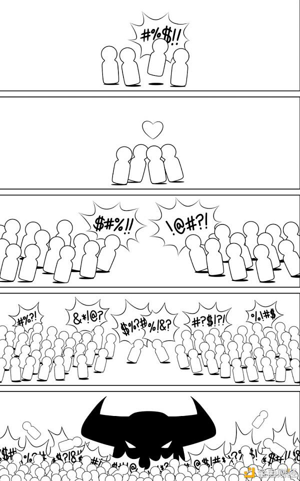 区块链是一个重要的协作解决方案吗？ - 第2张  | 比特币-比特币价格-比特币行情交易交流平台