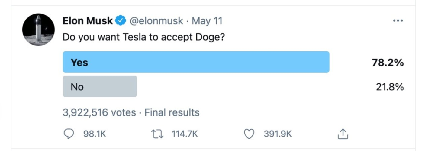 硬币圈的内战：比特币vs狗币，谁会笑到最后？ - 第5张  | 比特币-比特币价格-比特币行情交易交流平台