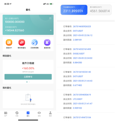 【现场实录】量化新势力ibtc：如何利用量化挖掘交叉牛熊？斗牛来了！ - 第2张  | 比特币-比特币价格-比特币行情交易交流平台
