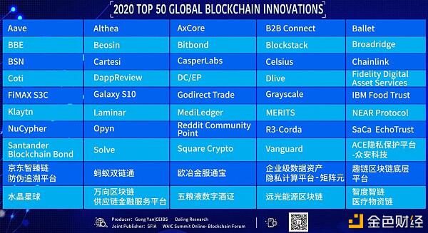 全球区块链创新50强100倍、1000倍项目 - 第8张  | 比特币-比特币价格-比特币行情交易交流平台