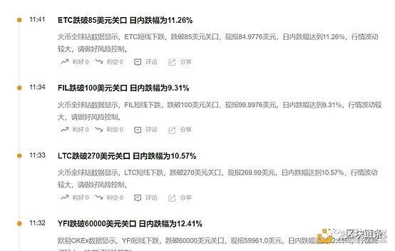 麝香事件引发散户抛售加密市场！ - 第1张  | 比特币-比特币价格-比特币行情交易交流平台