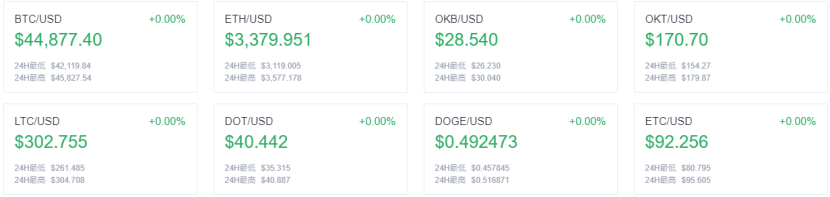 欧易 okex:uniswap V3的总锁定价值超过10亿美元 - 第1张  | 比特币-比特币价格-比特币行情交易交流平台