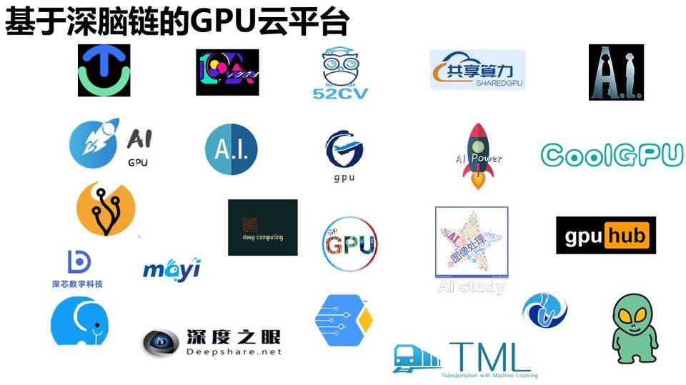 在智能时代计算能力的竞争下，去中心化云计算释放出打破区块链循环的新势能 - 第7张  | 比特币-比特币价格-比特币行情交易交流平台