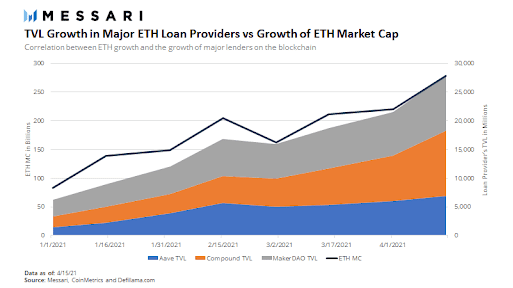 卡瓦能否成为defi的领先金融服务提供商 - 第8张  | 比特币-比特币价格-比特币行情交易交流平台