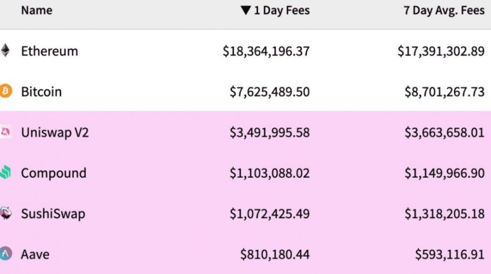 我们的网络创造者：以太坊突破1万美元的10个理由 - 第1张  | 比特币-比特币价格-比特币行情交易交流平台
