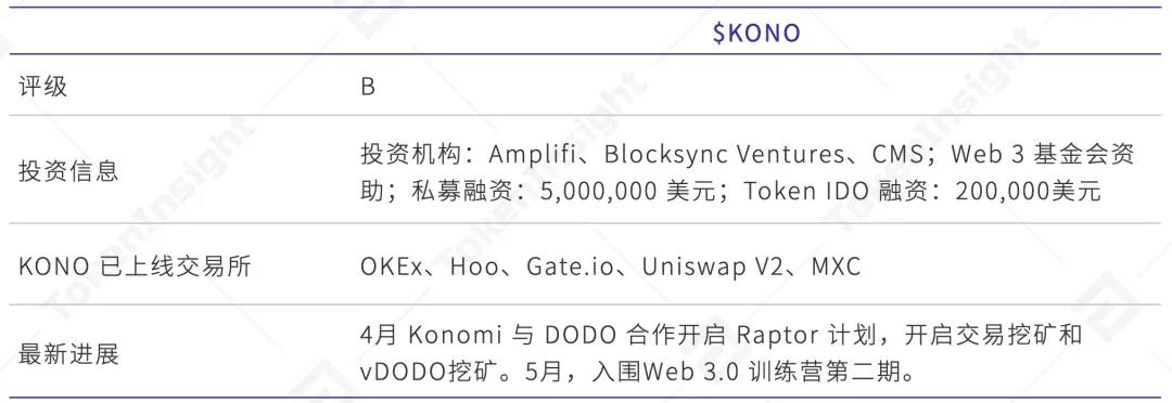 波尔卡多特的生态学解读 - 第12张  | 比特币-比特币价格-比特币行情交易交流平台