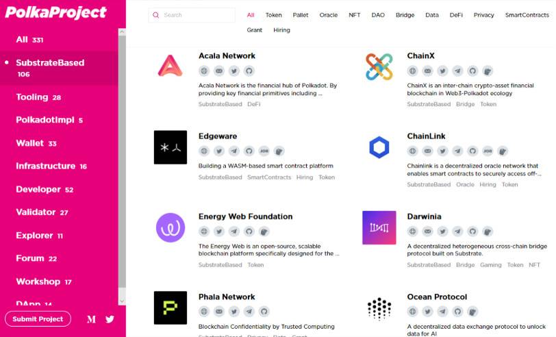 Okex:Boca平行链槽拍卖参与模式及潜在影响分析 - 第3张  | 比特币-比特币价格-比特币行情交易交流平台