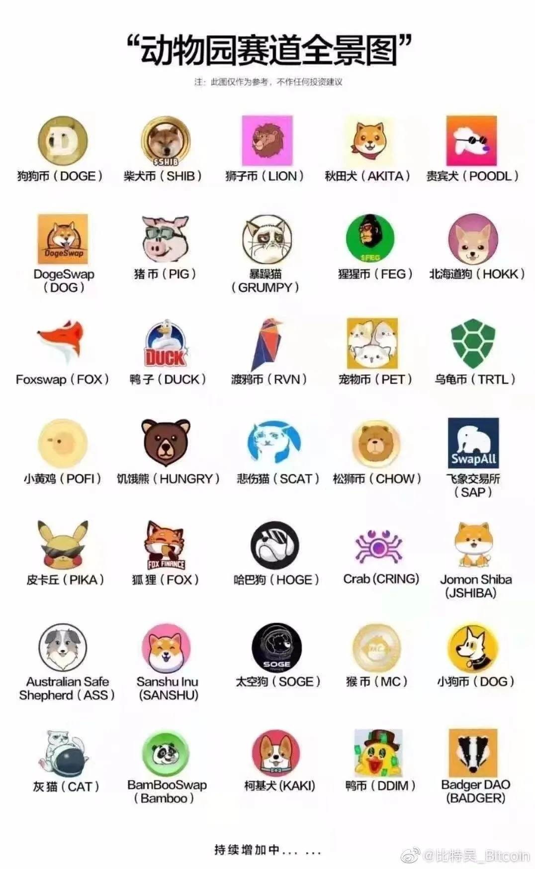 fomo繁荣会持续多久？ - 第5张  | 比特币-比特币价格-比特币行情交易交流平台