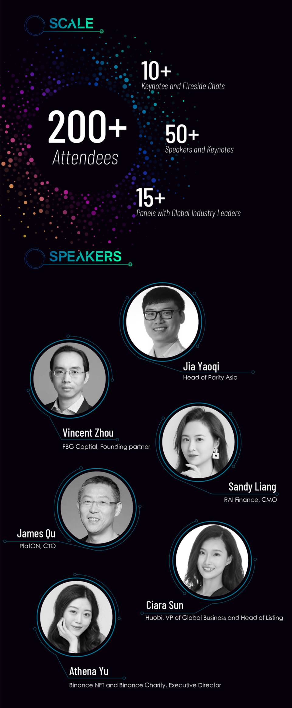 第三届世界数字资产峰会将在上海举行 - 第2张  | 比特币-比特币价格-比特币行情交易交流平台