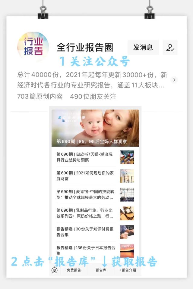 第735期 | 区块链篇：区块链的创新与推翻 - 第2张  | 比特币-比特币价格-比特币行情交易交流平台