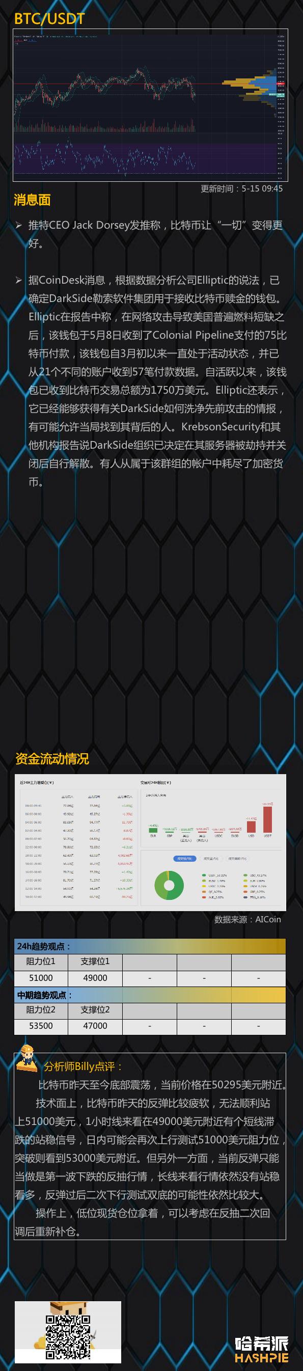 外汇占款继续上升。这个馅饼能装5万元吗? - 第3张 | 比特币-比特币价格-比特币行情交易交流平台 外汇占款继续上升。这个馅饼能装5万元吗? - 第3张 | 比特币-比特币价格-比特币行情交易交流平台
