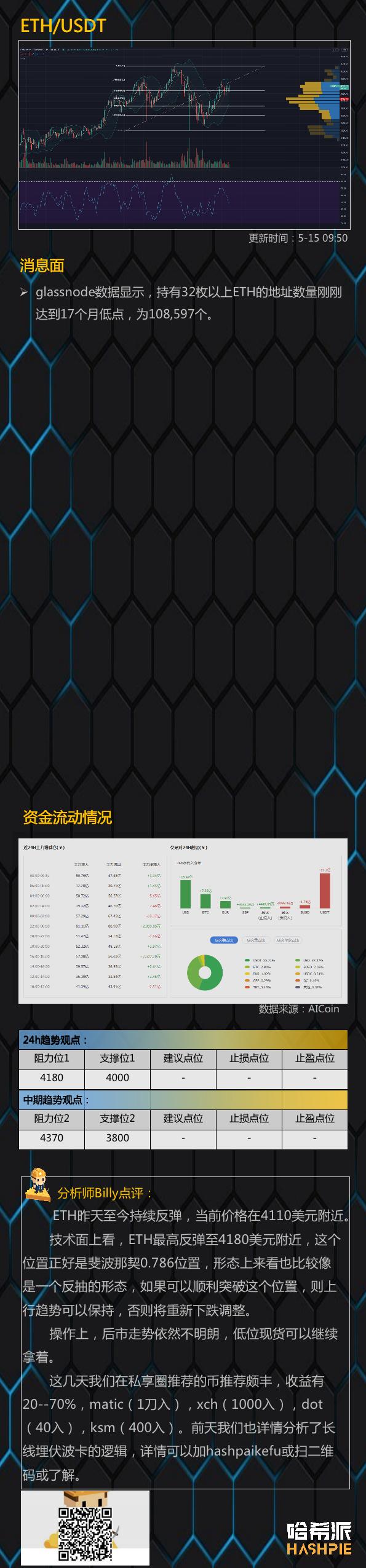 外汇占款继续上升。这个馅饼能装5万元吗? - 第5张 | 比特币-比特币价格-比特币行情交易交流平台 外汇占款继续上升。这个馅饼能装5万元吗? - 第5张 | 比特币-比特币价格-比特币行情交易交流平台
