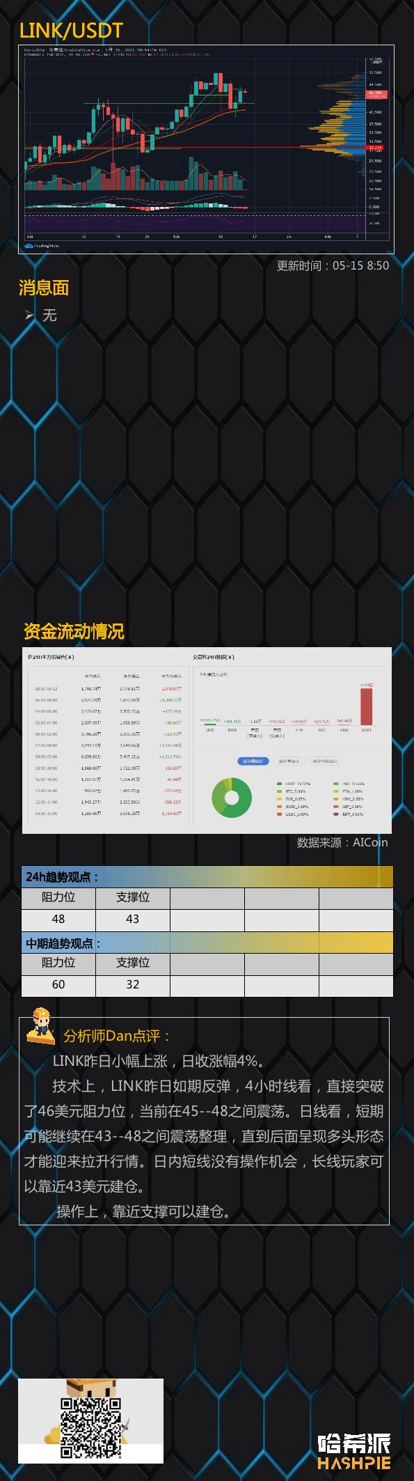 外汇占款继续上升。这个馅饼能装5万元吗? - 第11张 | 比特币-比特币价格-比特币行情交易交流平台 外汇占款继续上升。这个馅饼能装5万元吗? - 第11张 | 比特币-比特币价格-比特币行情交易交流平台