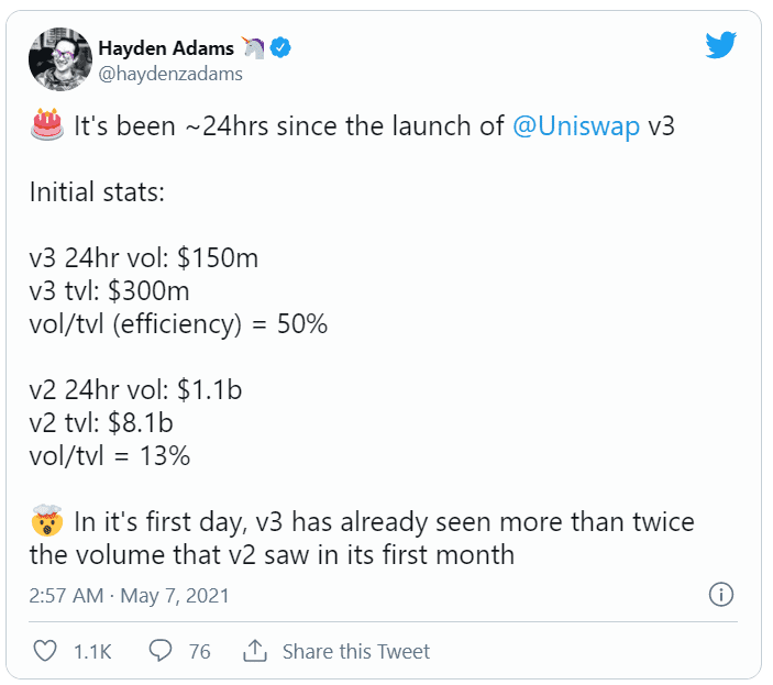 Uniswap V3正式发布，首日性能远超v2。它会成为defi新高潮的催化剂吗 - 第2张  | 比特币-比特币价格-比特币行情交易交流平台