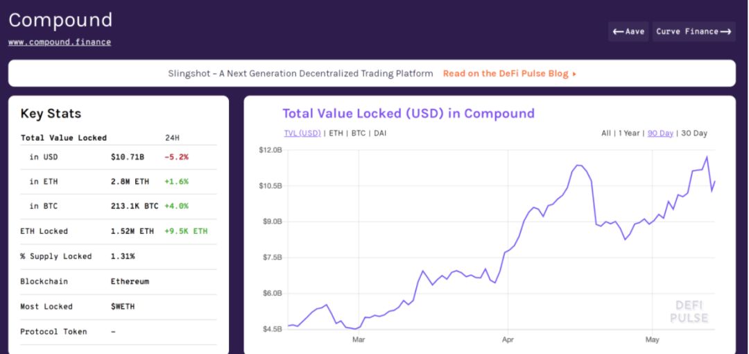 okexchain最强大的借贷协议——flux，在极端市场中如何保证用户资金的安全？ - 第4张  | 比特币-比特币价格-比特币行情交易交流平台