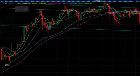 比特币20万美元，以太坊2万美元，会在11月到达吗？ - 第1张  | 比特币-比特币价格-比特币行情交易交流平台