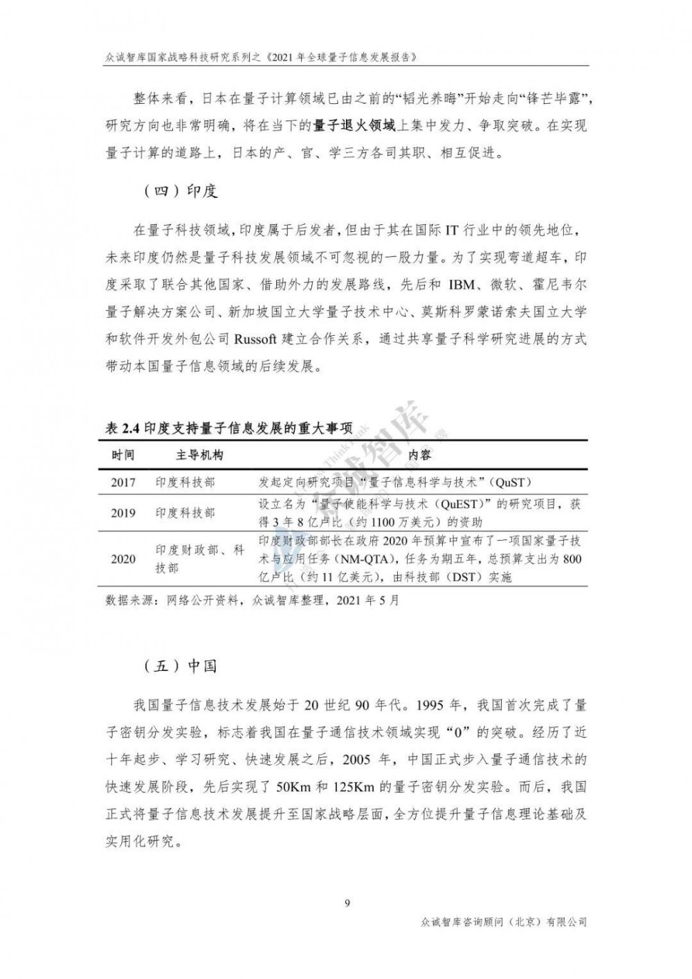 2021年全球量子信息发展报告 - 第14张  | 比特币-比特币价格-比特币行情交易交流平台
