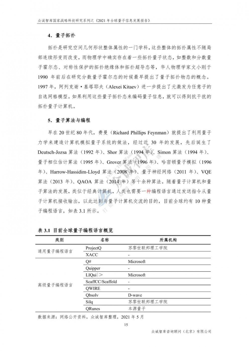 2021年全球量子信息发展报告 - 第20张  | 比特币-比特币价格-比特币行情交易交流平台