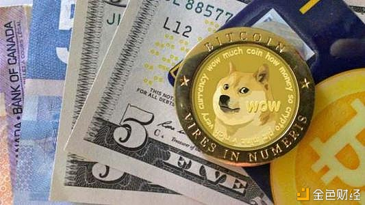 Defi+NFT兔子：超越狗币的下一代社区代币 - 第10张  | 比特币-比特币价格-比特币行情交易交流平台