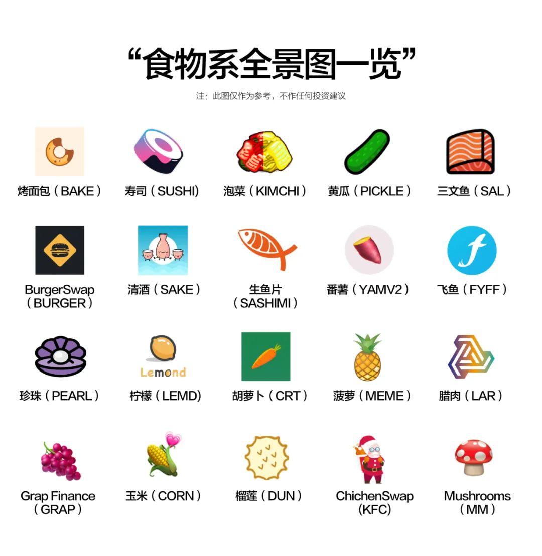 在动物园开张之前，还有哪些模因项目爆炸了 - 第4张  | 比特币-比特币价格-比特币行情交易交流平台