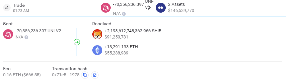 Shib已经卖完了。我们研究过神V的钱包 - 第1张  | 比特币-比特币价格-比特币行情交易交流平台