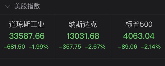 马斯克突然“忏悔”，比特币直线暴跌！美股延续暴跌，发生了什么？ - 第2张  | 比特币-比特币价格-比特币行情交易交流平台