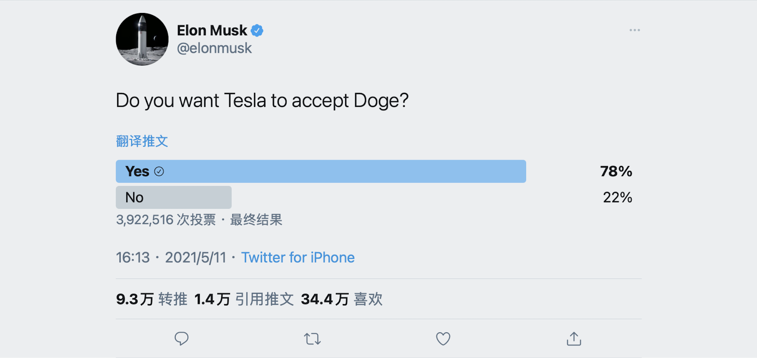 不到两个月前，特斯拉和比特币坠入爱河，马小姐，发生了什么？ - 第2张  | 比特币-比特币价格-比特币行情交易交流平台