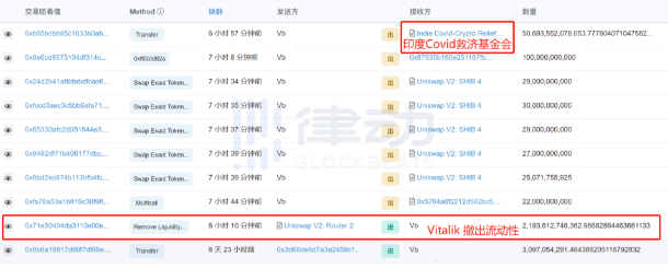 随着硬币崩溃圈：V上帝屠宰动物，马斯克停止收集比特币 - 第1张  | 比特币-比特币价格-比特币行情交易交流平台