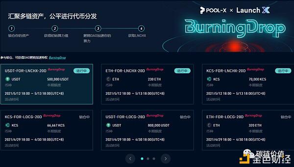 千亿迪菲市场隐藏新机遇：谁是下一个“矿业宠儿”？ - 第3张  | 比特币-比特币价格-比特币行情交易交流平台