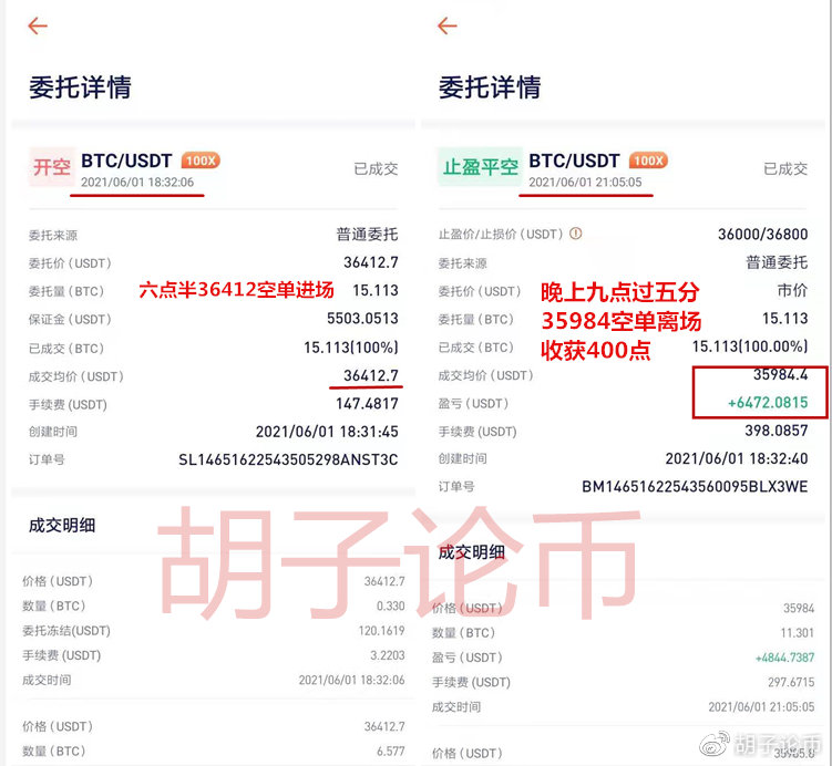 胡子论币：多次反弹未破38000的压力位，晚间还是以高空低多为主 - 第2张  | 比特币-比特币价格-比特币行情交易交流平台