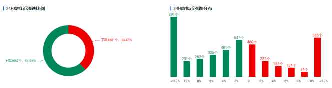 欧易 okex投资比特币，专注于渠道支持 - 第1张  | 比特币-比特币价格-比特币行情交易交流平台