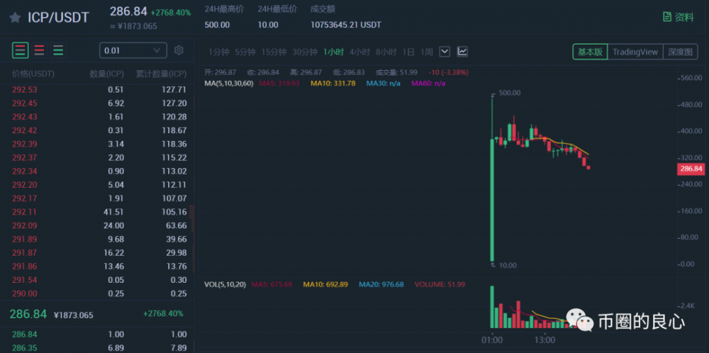 你外汇帐户上的货币从来就不属于你 - 第5张 | 比特币-比特币价格-比特币行情交易交流平台 你外汇帐户上的货币从来就不属于你 - 第5张 | 比特币-比特币价格-比特币行情交易交流平台