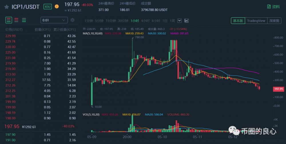 你外汇帐户上的货币从来就不属于你 - 第6张  | 比特币-比特币价格-比特币行情交易交流平台