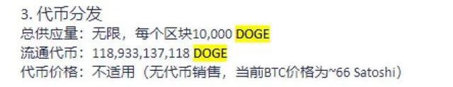 硬币圈的荒诞解读：比特币在过去10年里涨了1.5万倍，狗也飞向了天空 - 第5张  | 比特币-比特币价格-比特币行情交易交流平台
