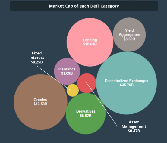 DEX如何从四个方面推动去中心化互联网的发展 - 第4张  | 比特币-比特币价格-比特币行情交易交流平台