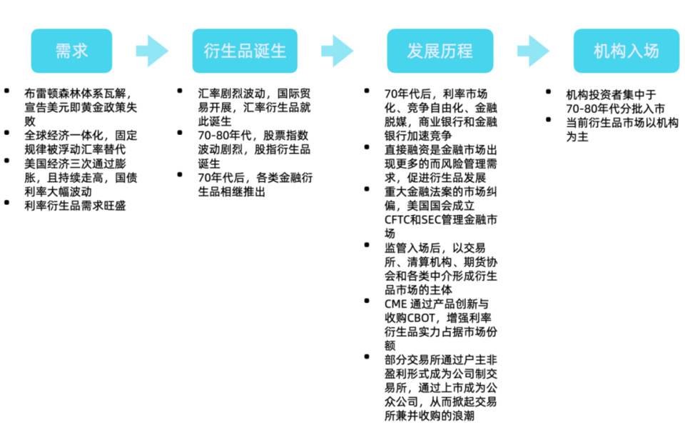 五分钟了解地球仪 - 第1张  | 比特币-比特币价格-比特币行情交易交流平台