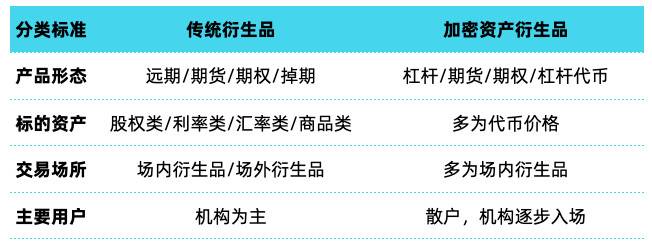 五分钟了解地球仪 - 第3张  | 比特币-比特币价格-比特币行情交易交流平台