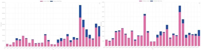 期权市场：以太坊突破4000美元 - 第9张  | 比特币-比特币价格-比特币行情交易交流平台