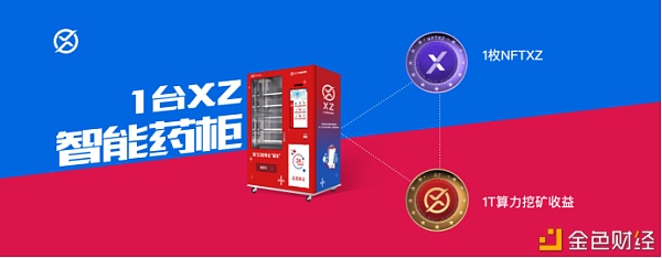 锚定医疗NFT的开创者XZ 背后暗藏怎样的增值逻辑 - 第2张  | 比特币-比特币价格-比特币行情交易交流平台