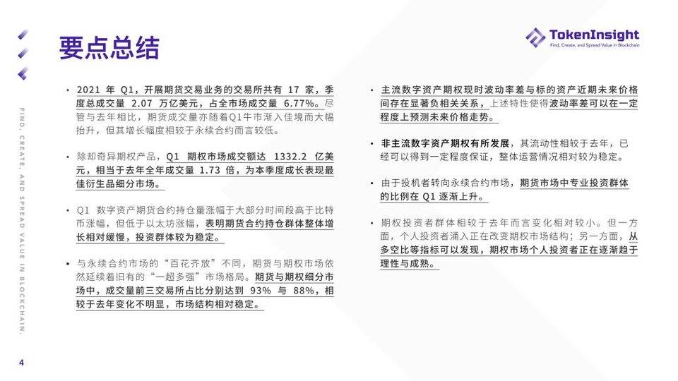 Token insight:第一季度加密货币期货和期权市场概述 - 第4张 | 比特币-比特币价格-比特币行情交易交流平台 Token insight:第一季度加密货币期货和期权市场概述 - 第4张 | 比特币-比特币价格-比特币行情交易交流平台