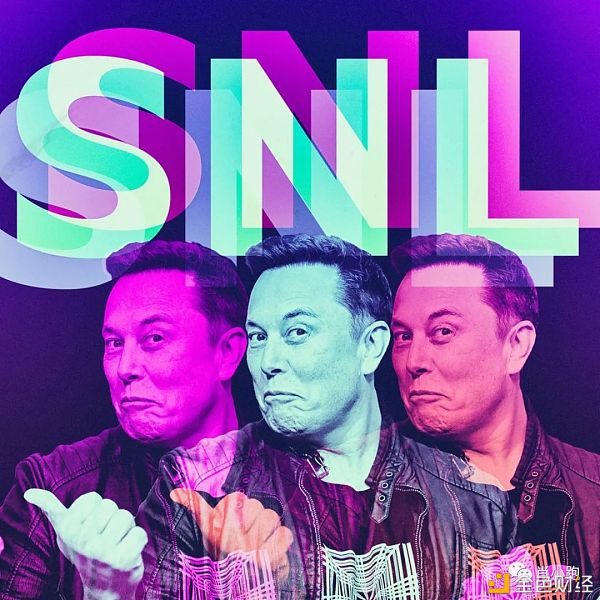 历史又不押韵地rap了：被金融收编的比特币遇到游戏化的Z时代（上） - 第1张  | 比特币-比特币价格-比特币行情交易交流平台