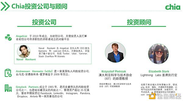硬盘过山车的价格能跟得上filecoin Chia多久？ - 第2张  | 比特币-比特币价格-比特币行情交易交流平台