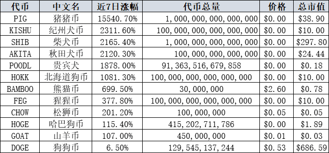 全民赏石要持续多久？ - 第1张  | 比特币-比特币价格-比特币行情交易交流平台