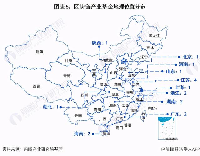 十张图看2021年中国区块链行业区域生长现状 - 第5张  | 比特币-比特币价格-比特币行情交易交流平台
