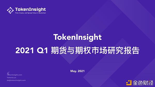 2021年第一季度期货和期权市场研究报告 - 第1张  | 比特币-比特币价格-比特币行情交易交流平台