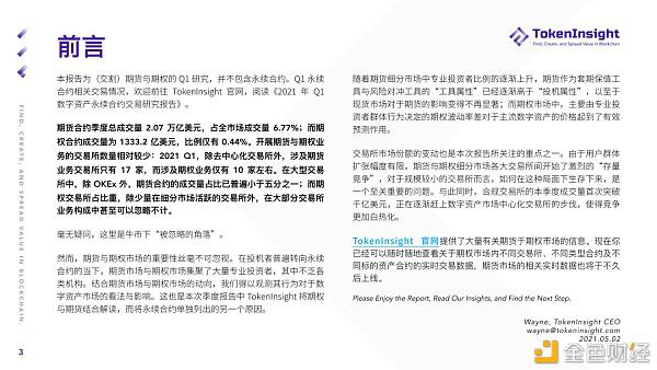 2021年第一季度期货和期权市场研究报告 - 第3张  | 比特币-比特币价格-比特币行情交易交流平台